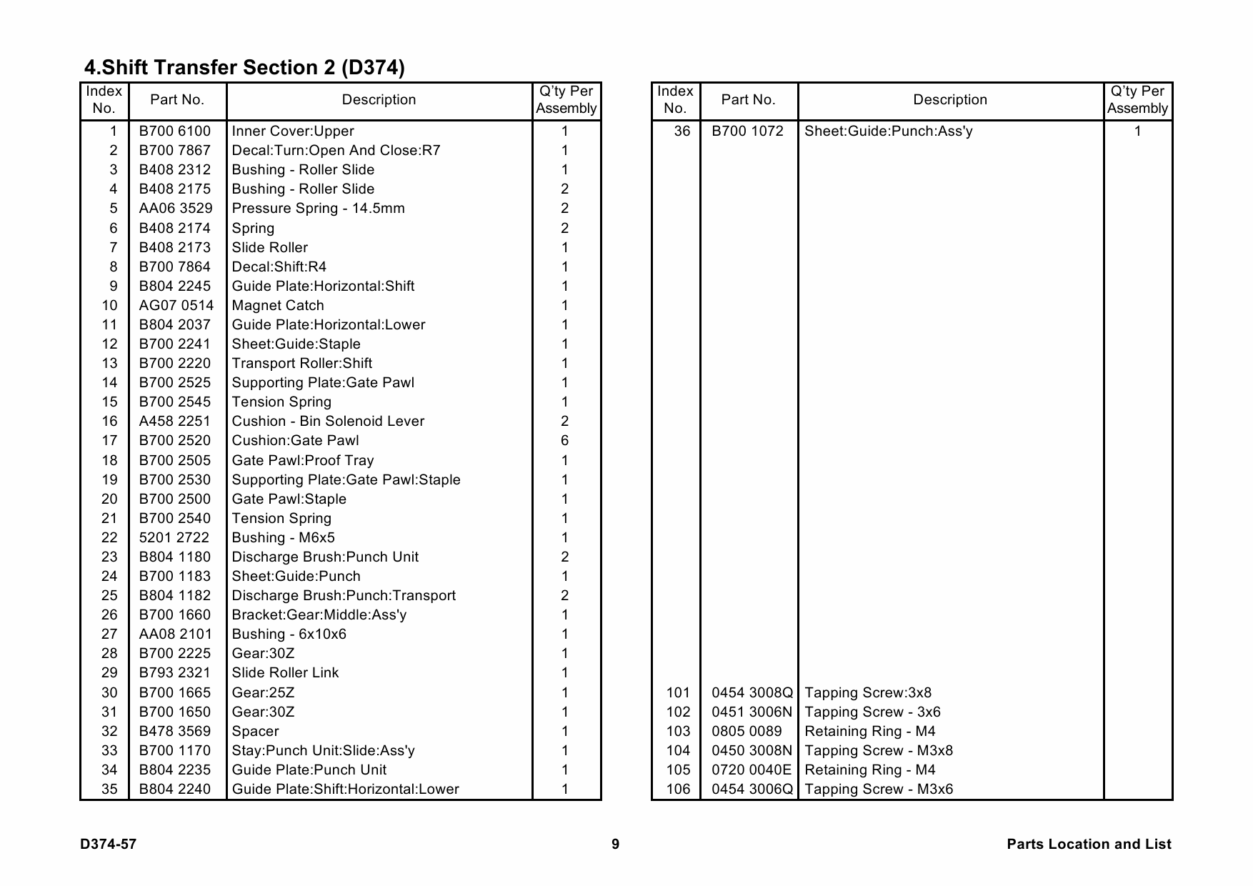 RICOH Options SR4030 D374 FINISHER Parts Catalog PDF download-6 RICOH Options SR4030 D374 FINISHER Parts Catalog PDF download-6